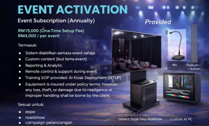 Event Activation Equipment - TV, Mic, Podium, Custom AI PC
